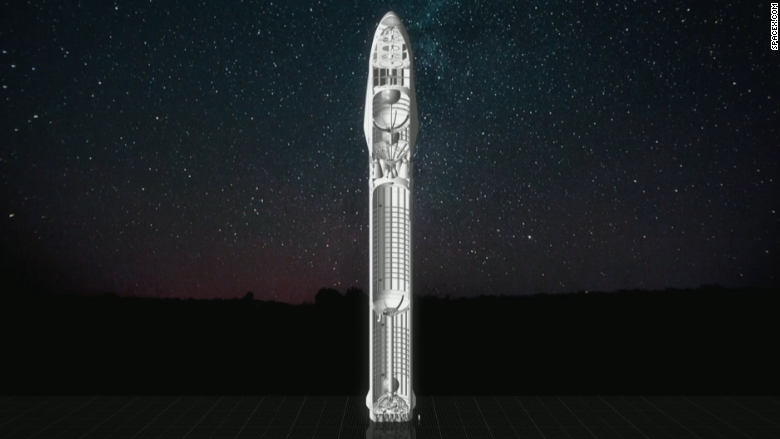 160927152455-spacex-mars-rocket-size-780x439